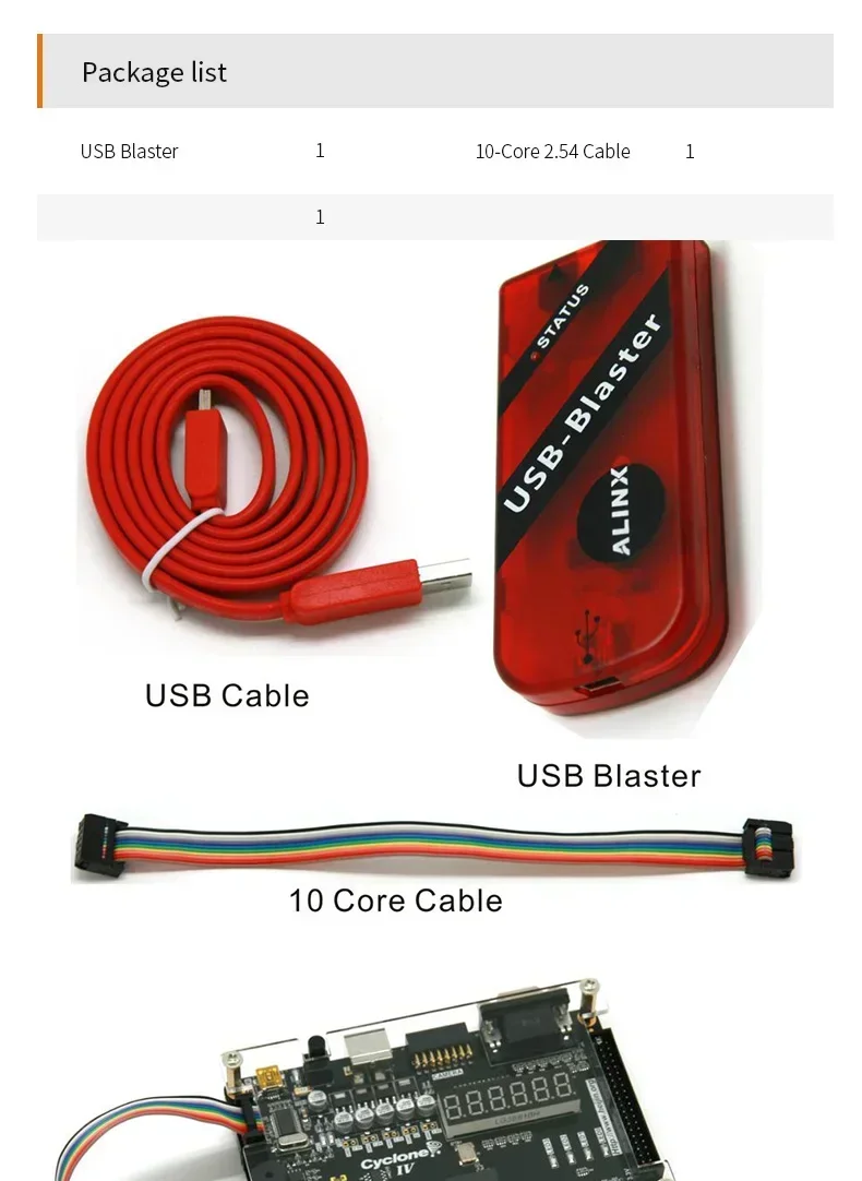 Uso en configuración de pruebas