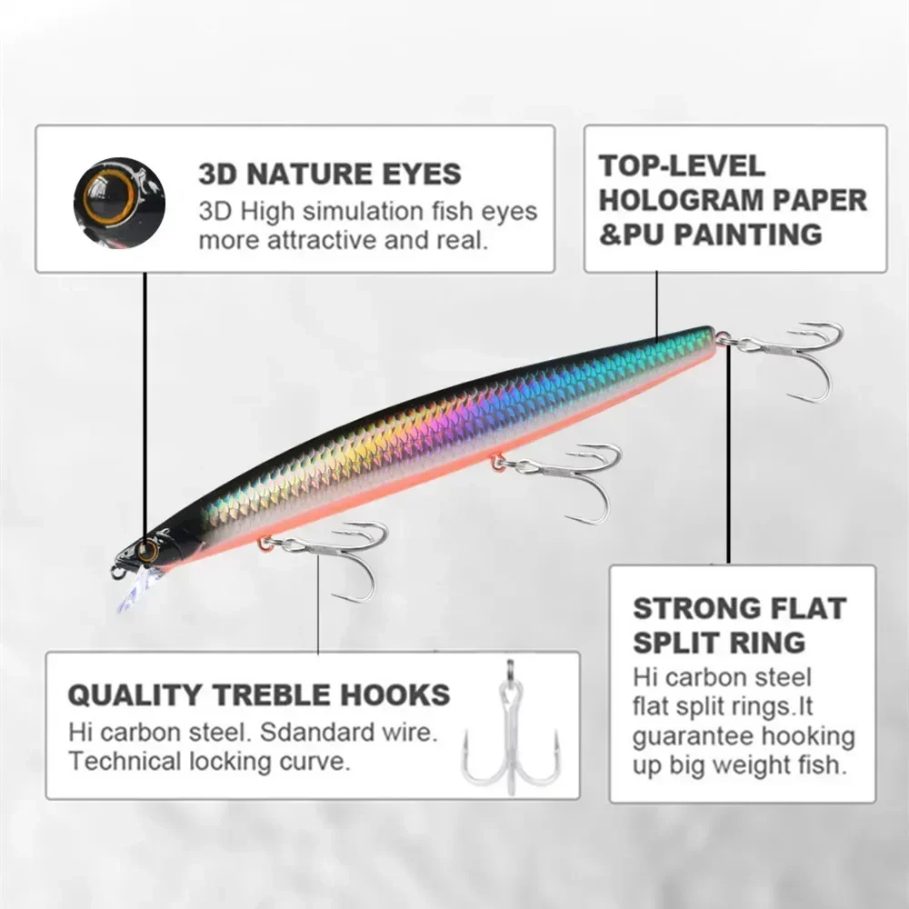 Jerkbait Greenspider flotante – Minnow artificial para pesca en mar - imagen 5