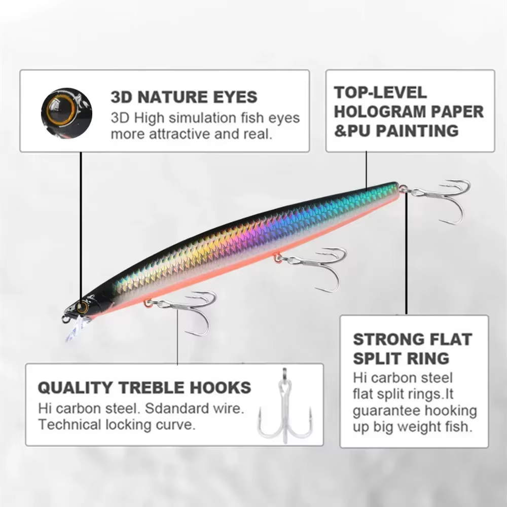 Jerkbait Greenspider flotante – Minnow artificial para pesca en mar - imagen 5