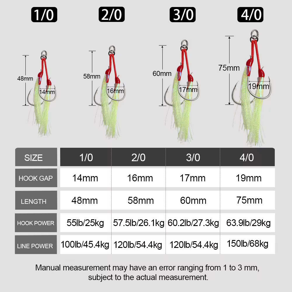 Anzuelos Jigging Pro Doble Asistencia – Acero alta resistencia - imagen 5