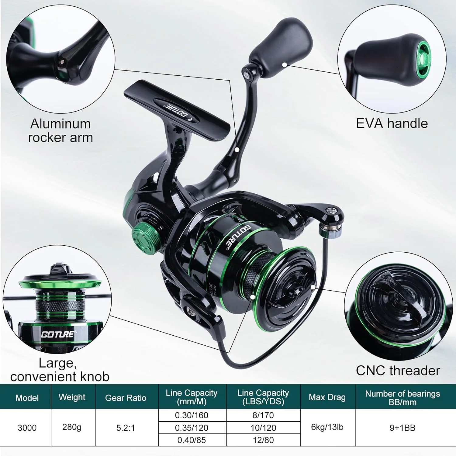 Alicates de pesca y agarrador de acero inoxidable incluidos