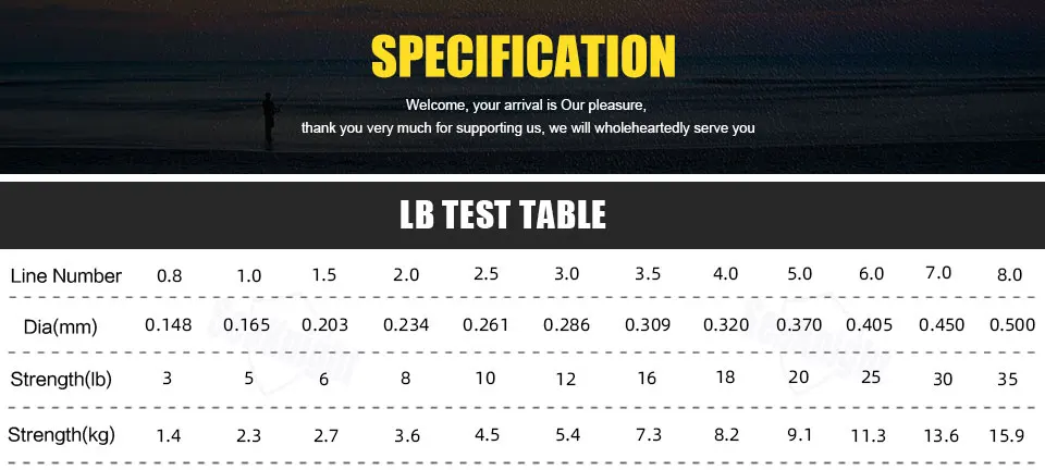 Línea de pesca SeaKnight MANSTER T1 II con recubrimiento de fluorocarbono