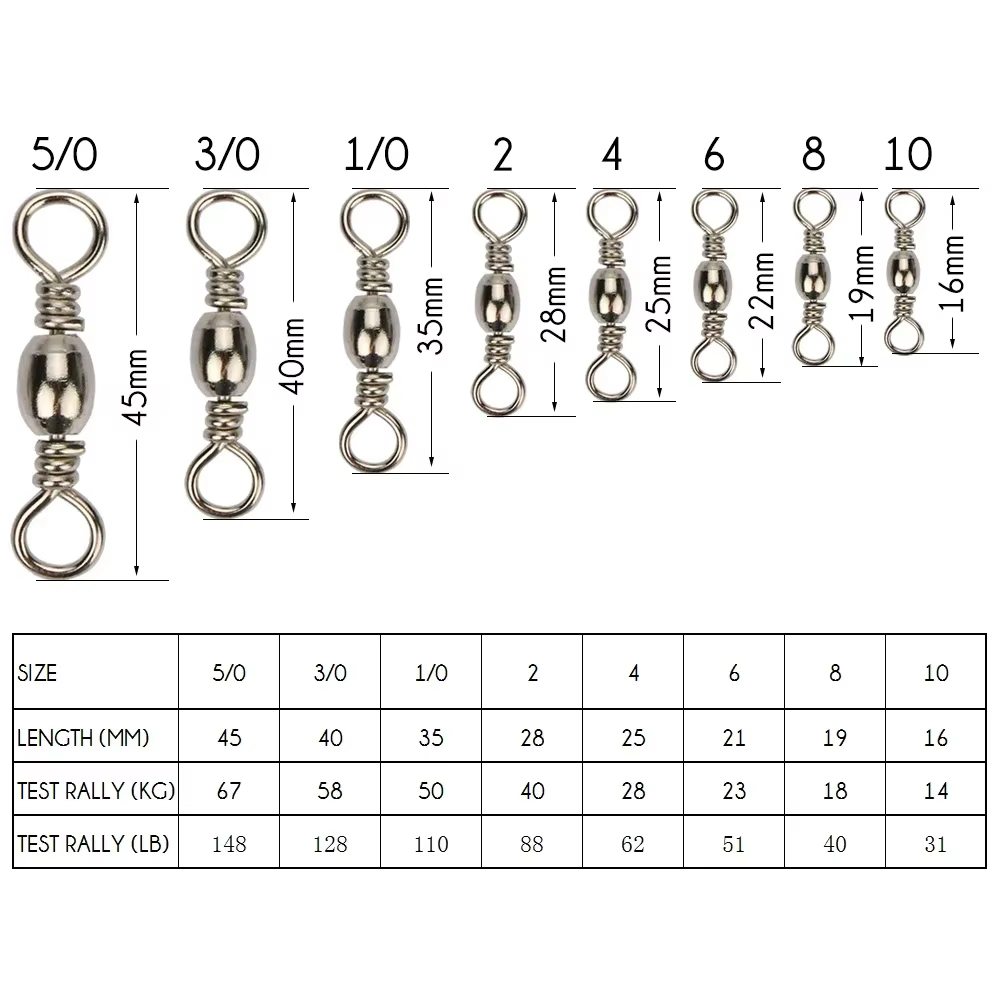 Goture Barril Giratorio Inoxidable para Pesca Marina Conector - imagen 2
