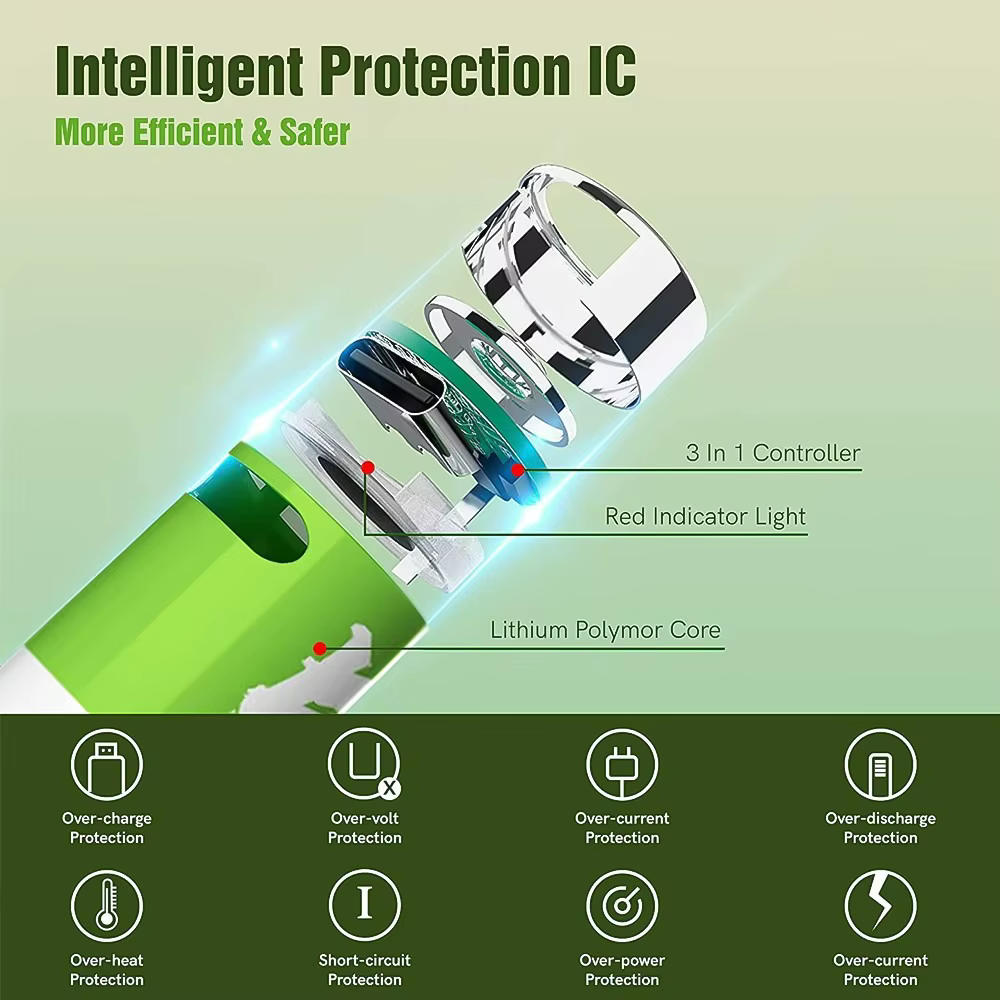 Pilas Recargables AA y AAA 1.5V – Carga USB Tipo-C - imagen 2