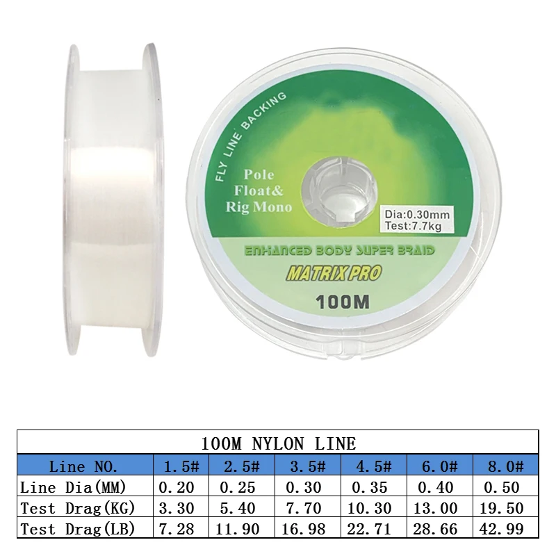 Topline sedal de nylon japonés monofilamento fluorocarbono - imagen 2