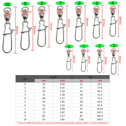 Giratorios Duolock de acero inoxidable para curricán