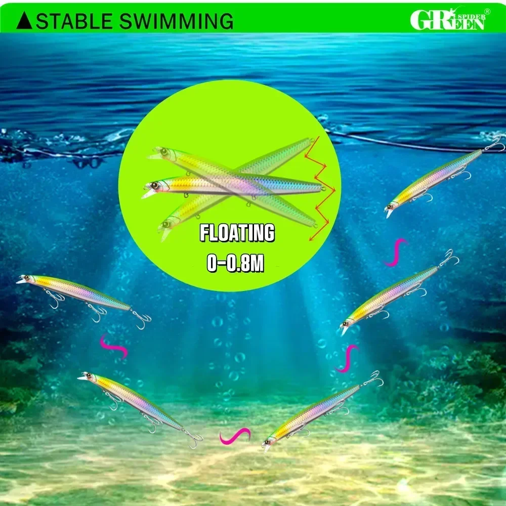 Jerkbait Greenspider flotante – Minnow artificial para pesca en mar - imagen 4