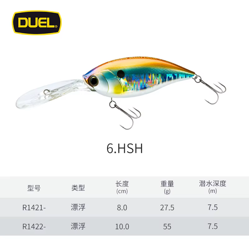 Señuelo DUEL Minnow Flotante para Curricán en Mar - imagen 3
