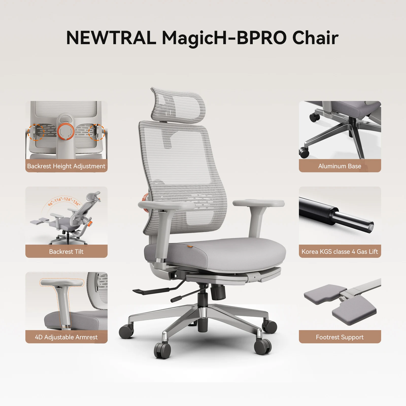 Silla ergonómica Newtral MagicH-GPro con reposacabezas 5D