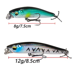 Señuelo Jerkbait vinilo hundimiento lento – Wobbler minnow para lucio