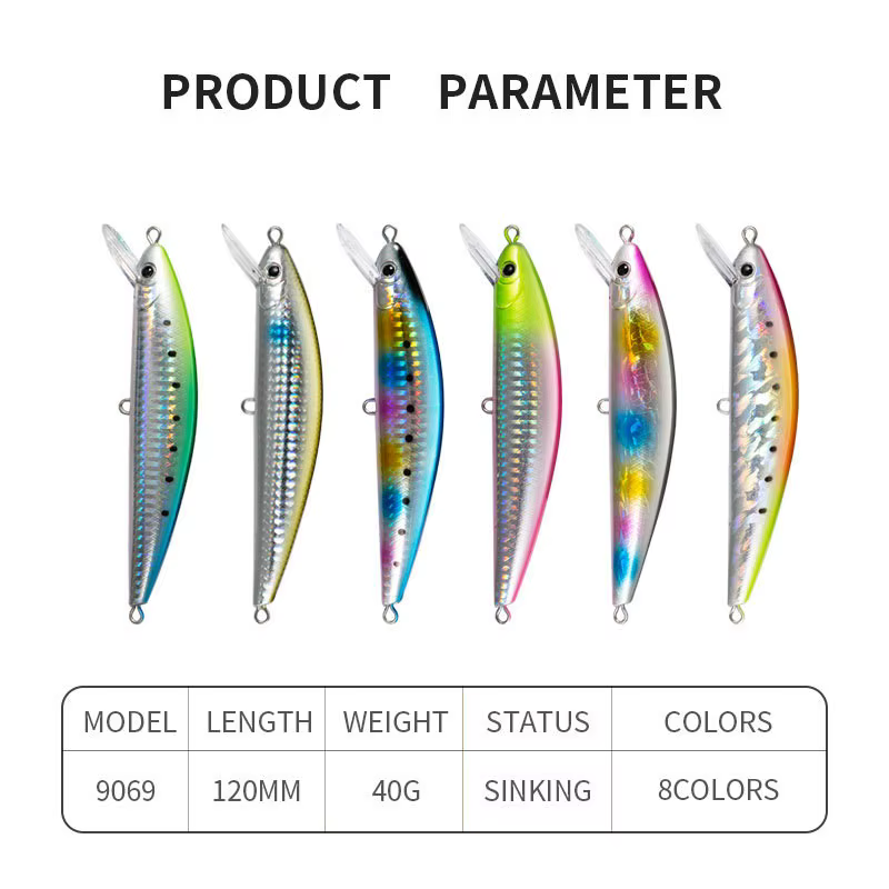 Señuelo Minnow 120S Hundido para Lubina en Agua Salada