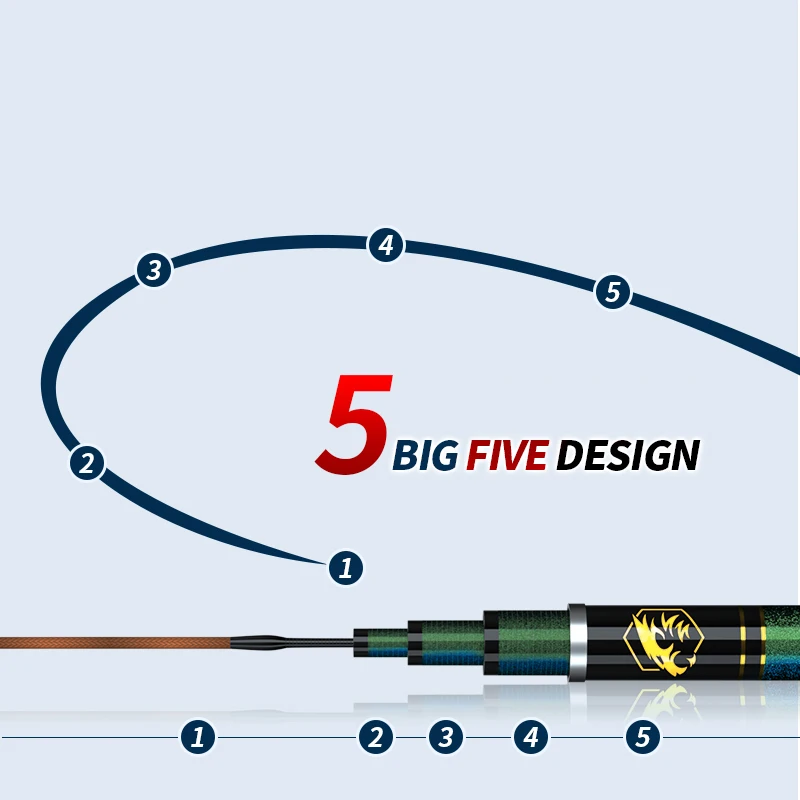 Caña de Pescar FISHINGFANS 19Tune Superligera de carbono para carpas - imagen 3