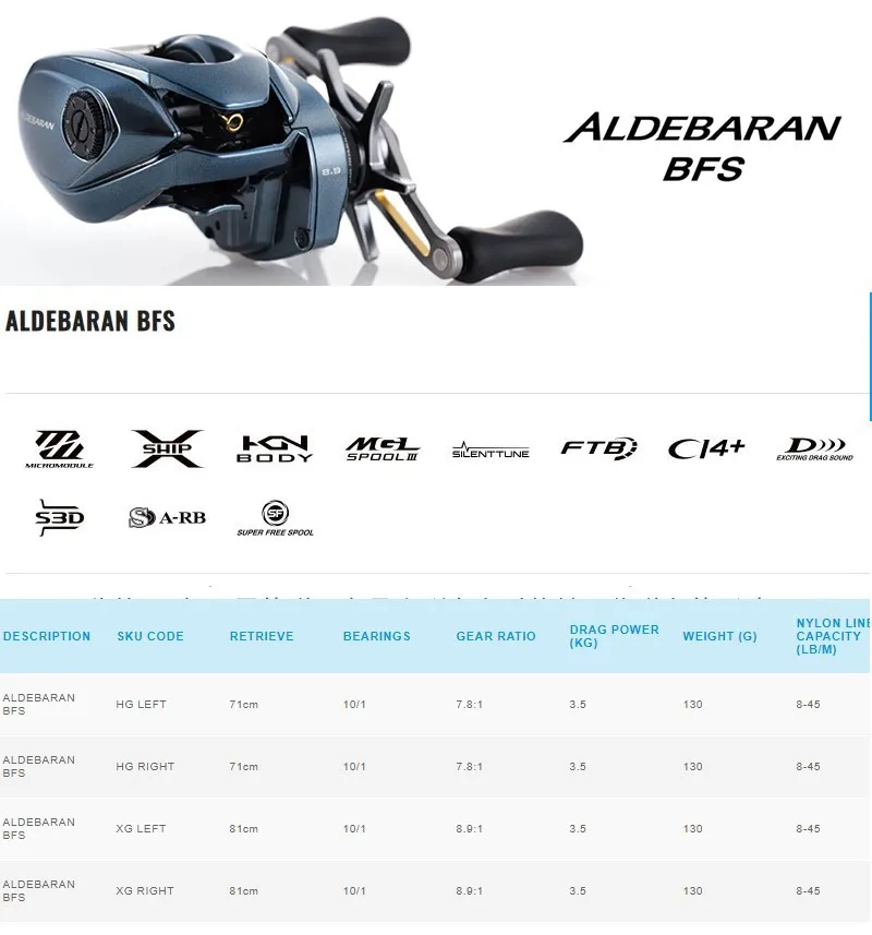 Vista lateral del carrete Shimano Aldebaran BFS