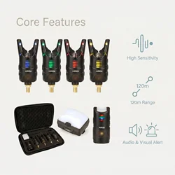 Hirisi S1A alarma de picada inalámbrica LED para carpas a prueba de agua