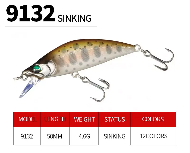 Perfil lateral del cebo Countbass