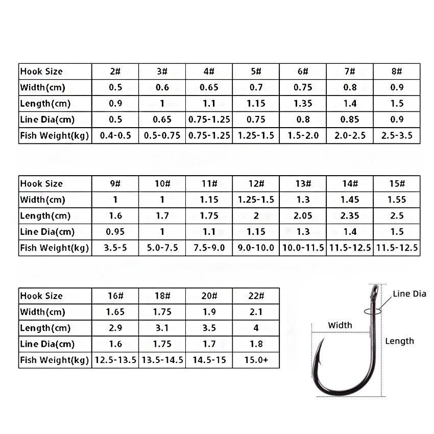 Anzuelos Aorace Iseama Ring Eye – Carpa Tallas 2-15 - imagen 4