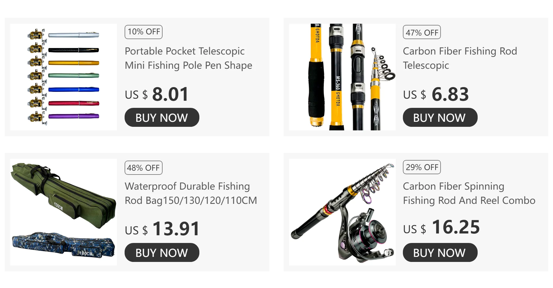 Tabla de medidas y resistencias