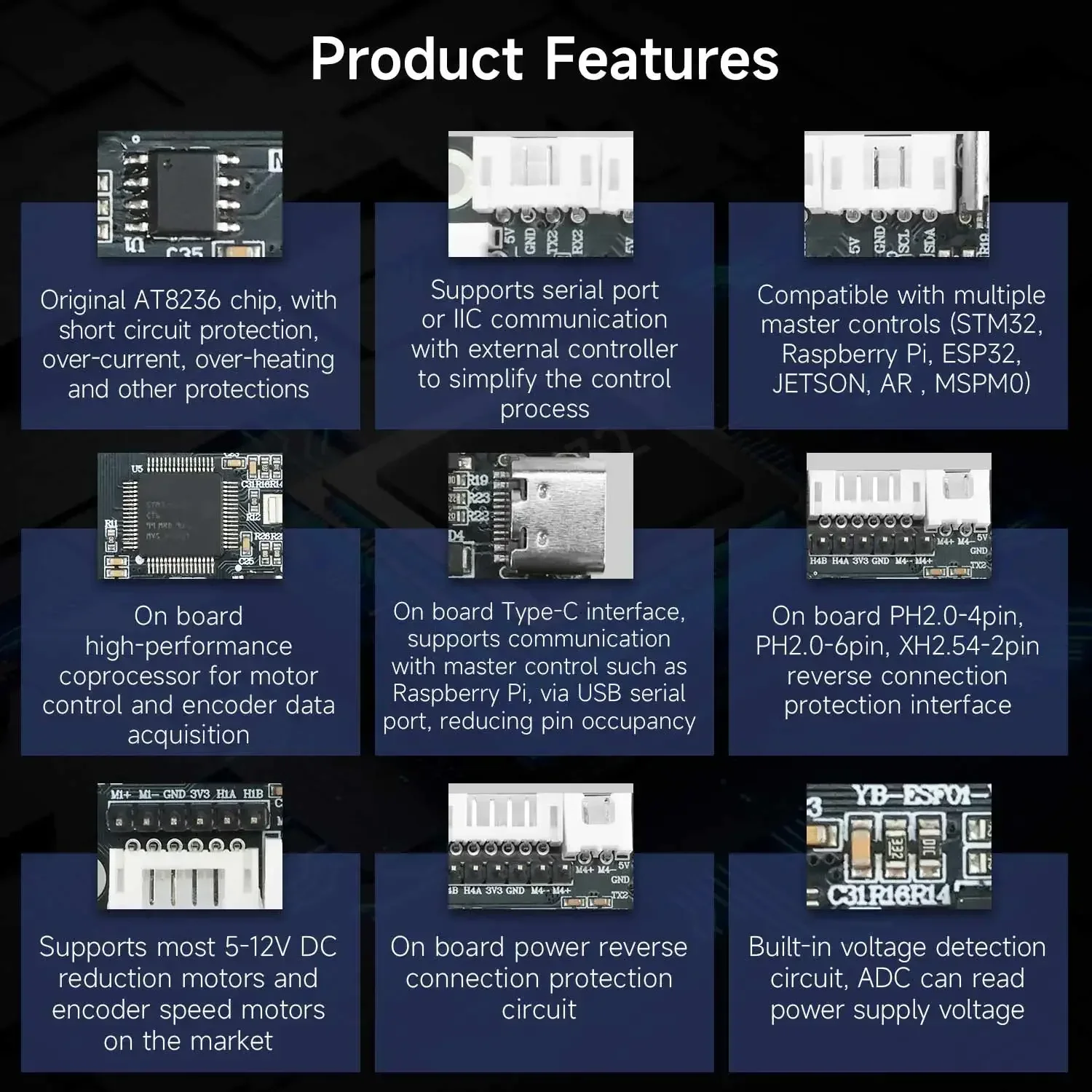 Controlador de motor con codificador multicanal Yahboom - imagen 3