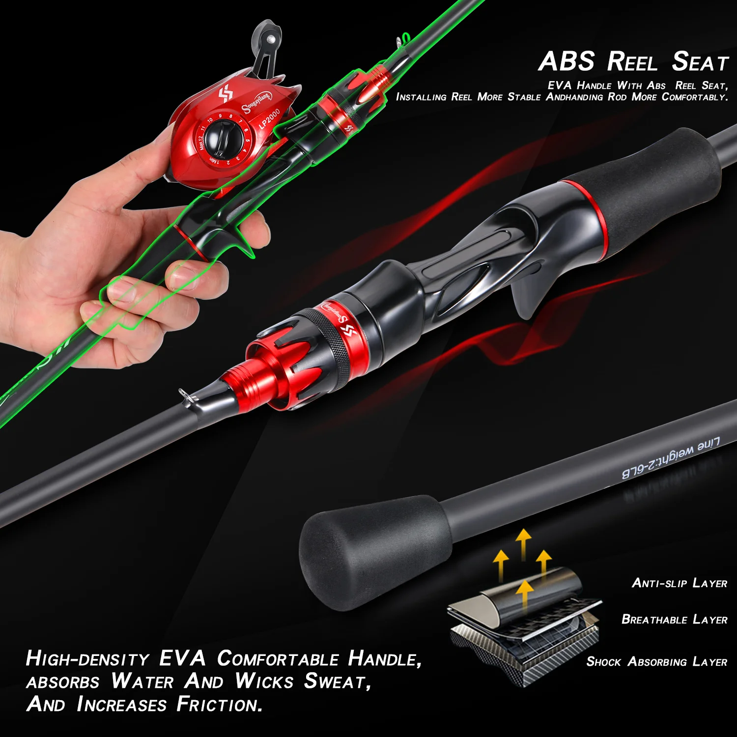 Carrete Sougayilang 7,2:1 spinning – Caña carbono EVA 18+1BB - imagen 4