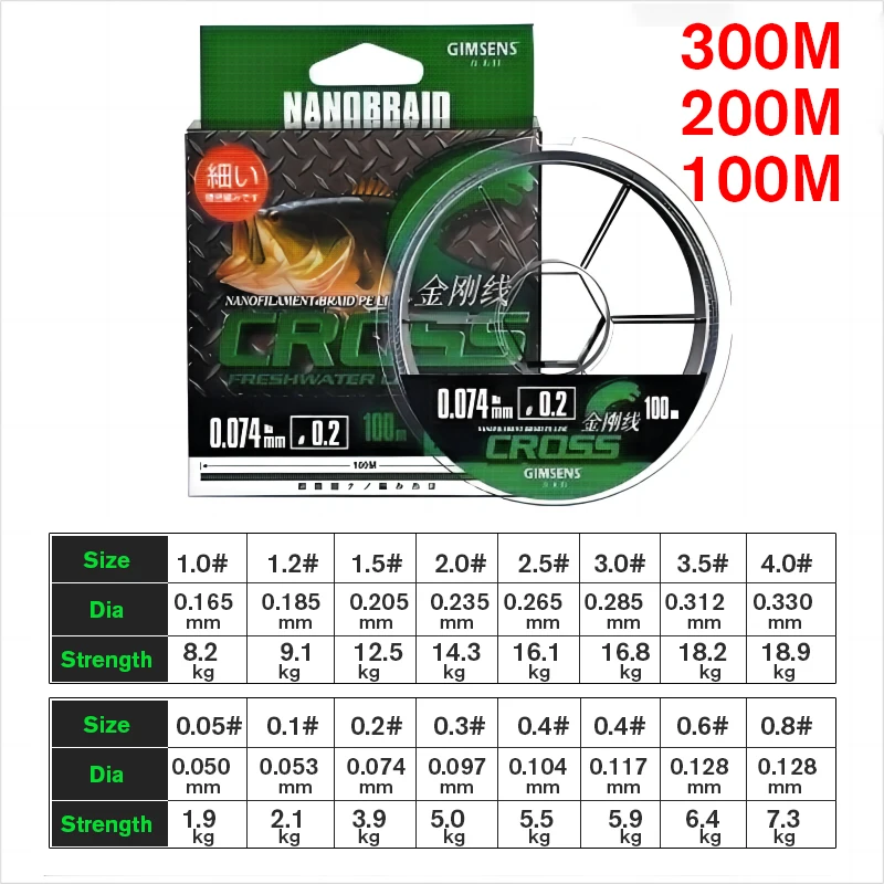 Línea trenzada para carpa 4 hebras - Resistente y fina Daiwa