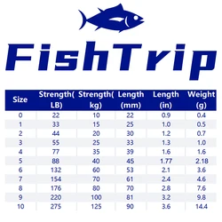 FishTrip Snap giratorio acero inoxidable revestido en níquel negro