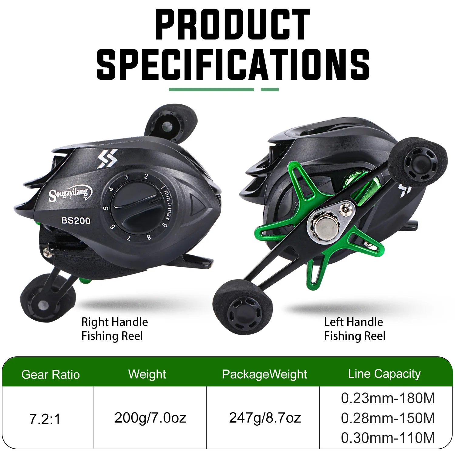 Carrete Baitcasting Sougayilang 7.2:1 – Para pesca de carpa - imagen 4