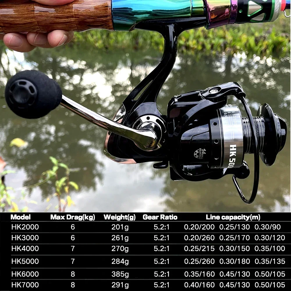 Carrete de pesca en agua salada de metal - alta resistencia - imagen 4