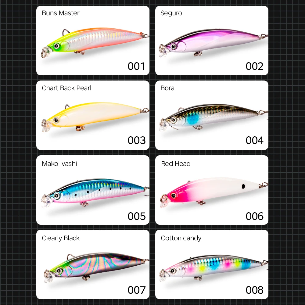 Hunthouse Jerkbait Minnow flotante para lubina y trucha - imagen 4