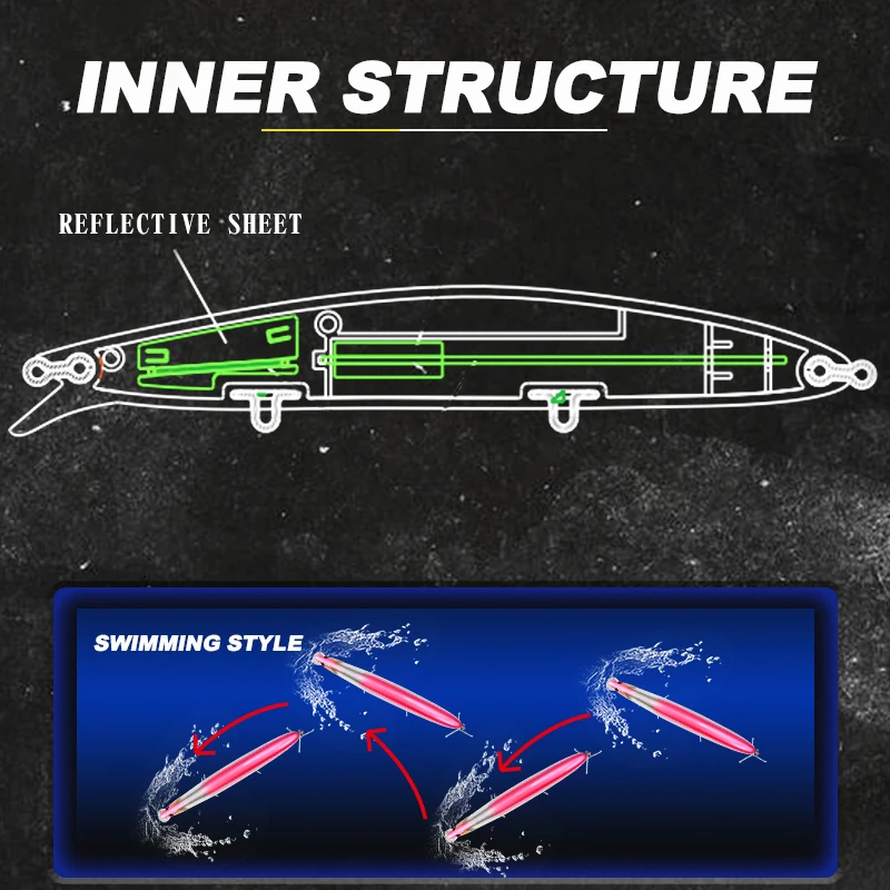 D1 Flash Core 125F Minnow – Jerkbait flotante para lubina - imagen 4