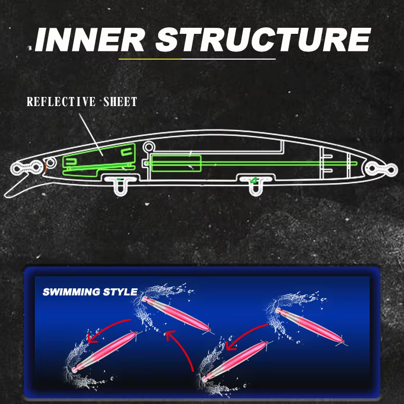 D1 Flash Core 125F Minnow – Jerkbait flotante para lubina - imagen 4