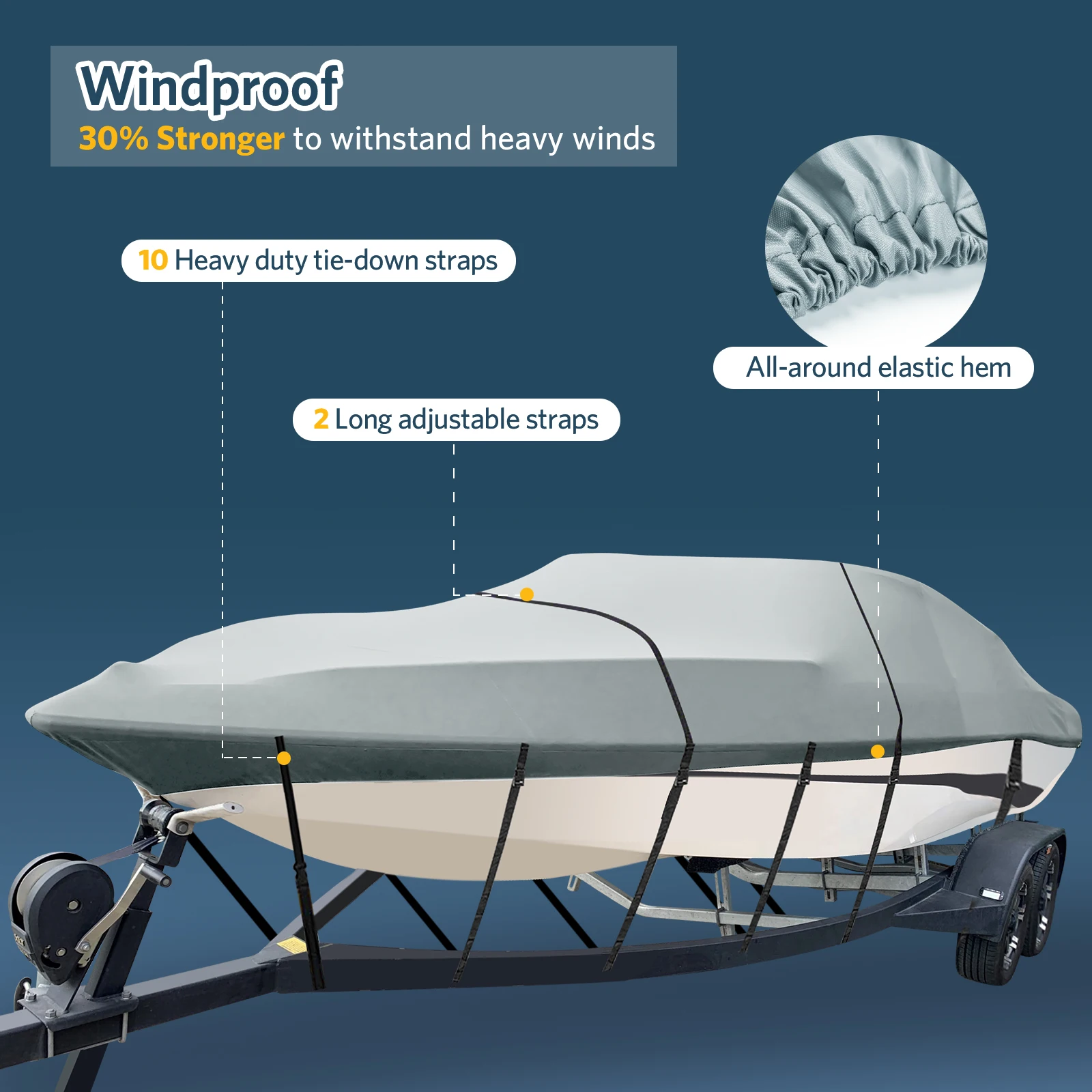 Funda para barco resistente al agua, viento y rayos UV - imagen 3