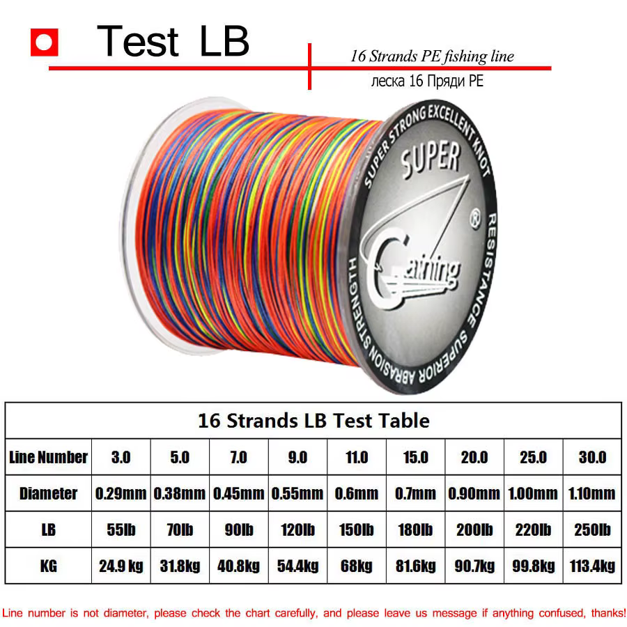 Línea Trenzada PE X16 50kg – Multifilamento de Alta Resistencia - imagen 5