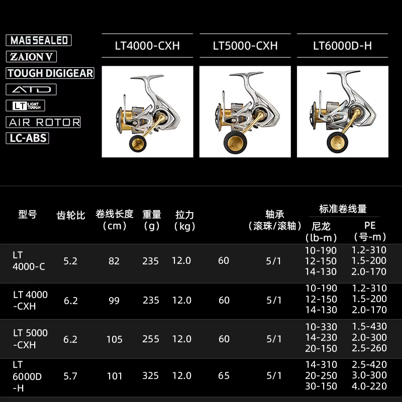 Daiwa Freams LT Carrete de Spinning 12 kg Arrastre 5+1BB - imagen 4