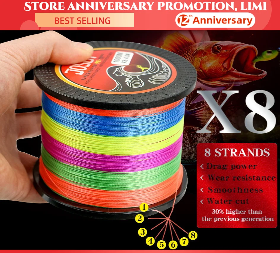 Vista frontal de la bolsa JOSBY mostrando sus tres capas desplegadas