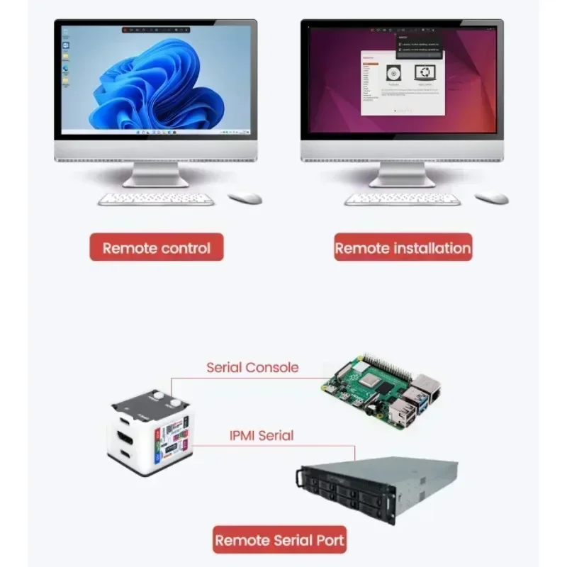 Sipeed Nano KVM para Raspberry Pi con control de energía y sistema
