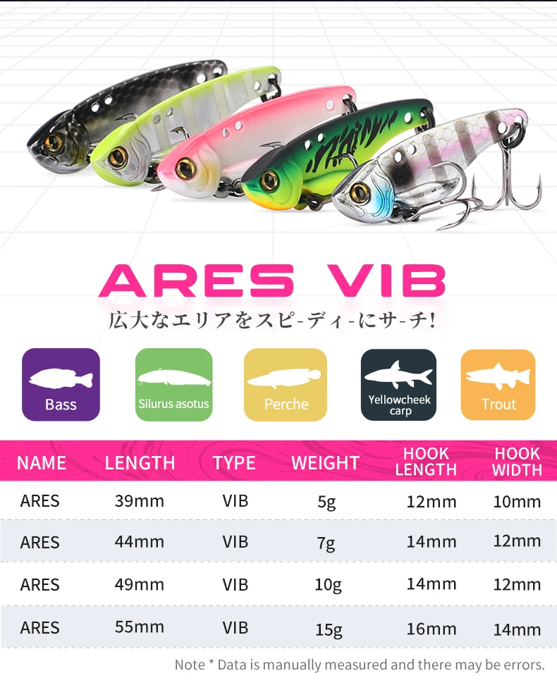 Cola delgada del señuelo para acción oscilante