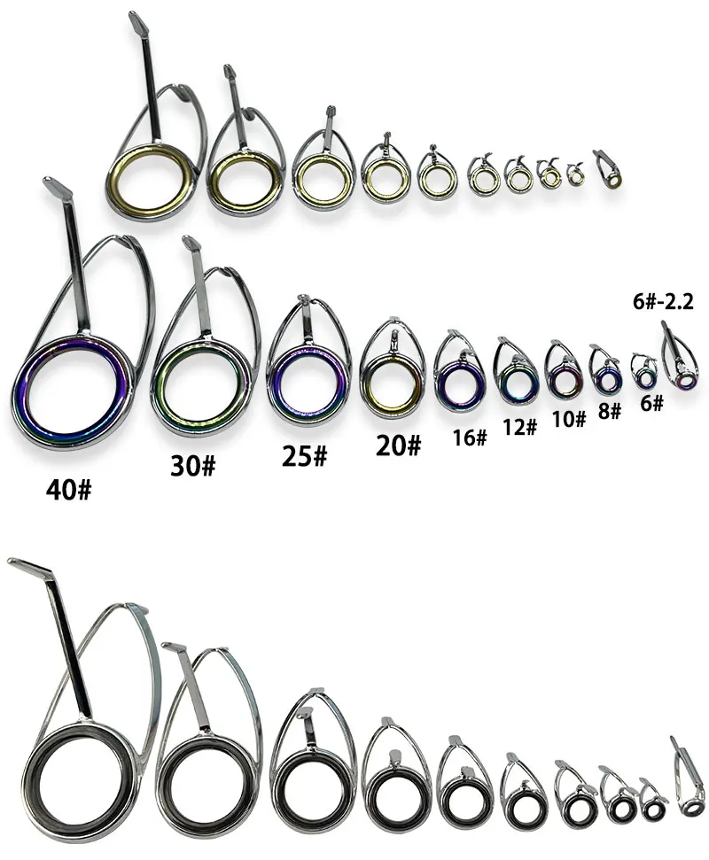 Anillos de cerámica de alta resistencia