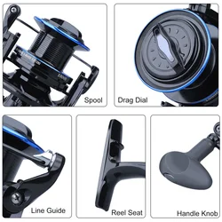 Carrete Spinning Mar Arrastre 25KG 13+1 Rodamientos Tiro Largo