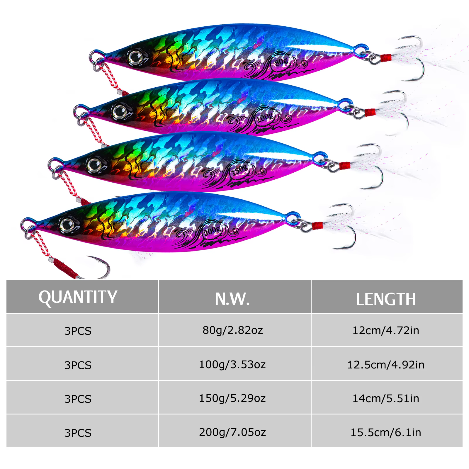 Goture Cuchara Pesca Salada 80-200g Lanzamiento Largo - imagen 5