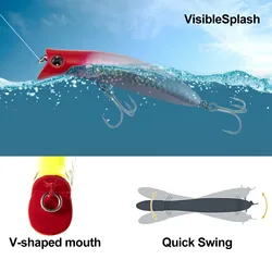 Señuelo Minnow flotante 90-110mm – Popper para Lucio y lubina