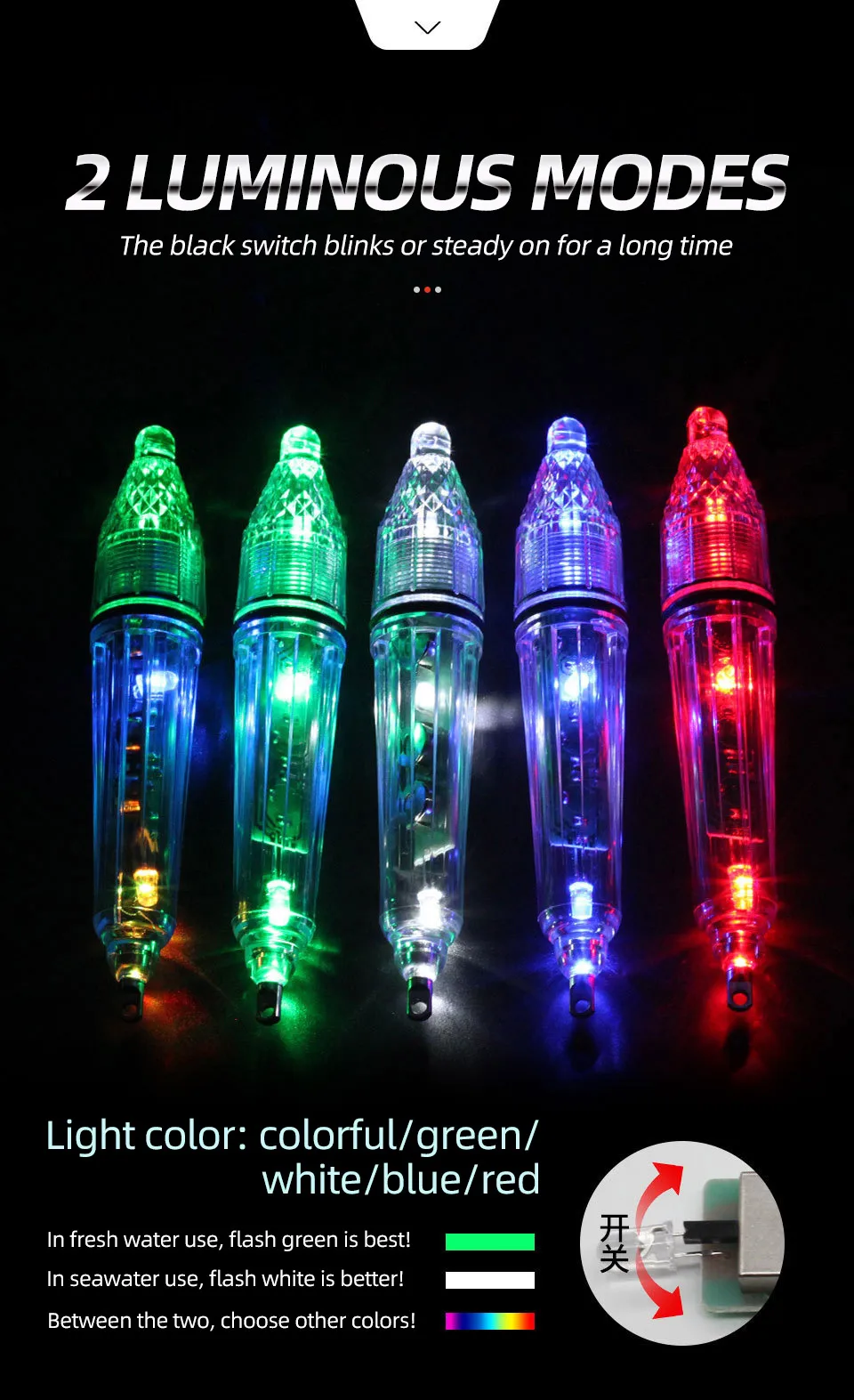 Lámparas LED en tamaño compacto