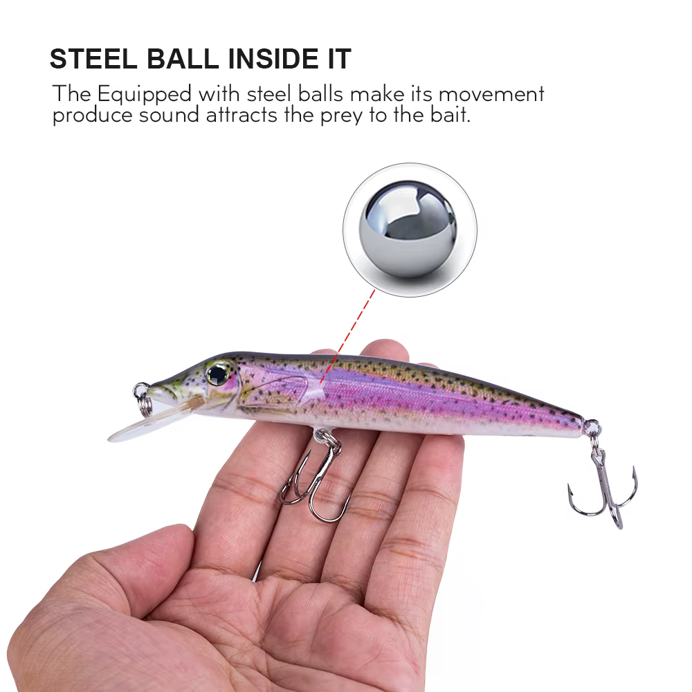 Hanlin Minnow Jerkbait Señuelo flotante duro para lucio musky lubina - imagen 3