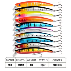 Crankbait Wobbler 12cm – Señuelo nadador para Lucio