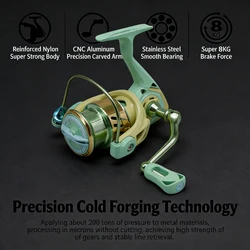 Hishark Carrete Baitcasting de Perfil Bajo Totalmente Metálico