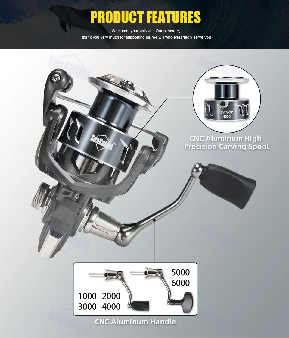 Rotor asimétrico mejorado