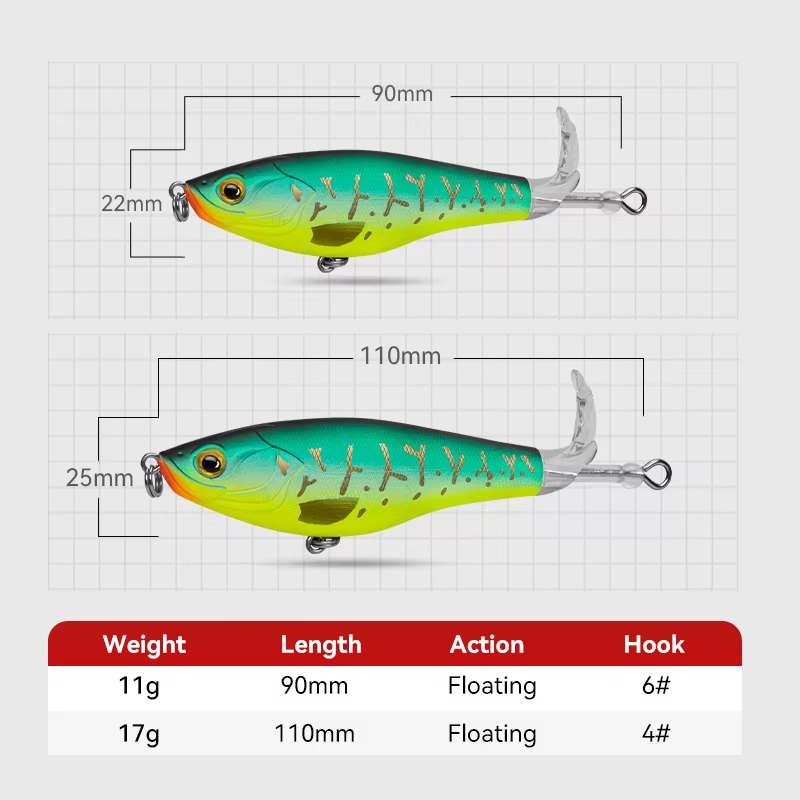 KINGDOM Topwater Plopper con hélice y cola giratoria para lubina - imagen 2
