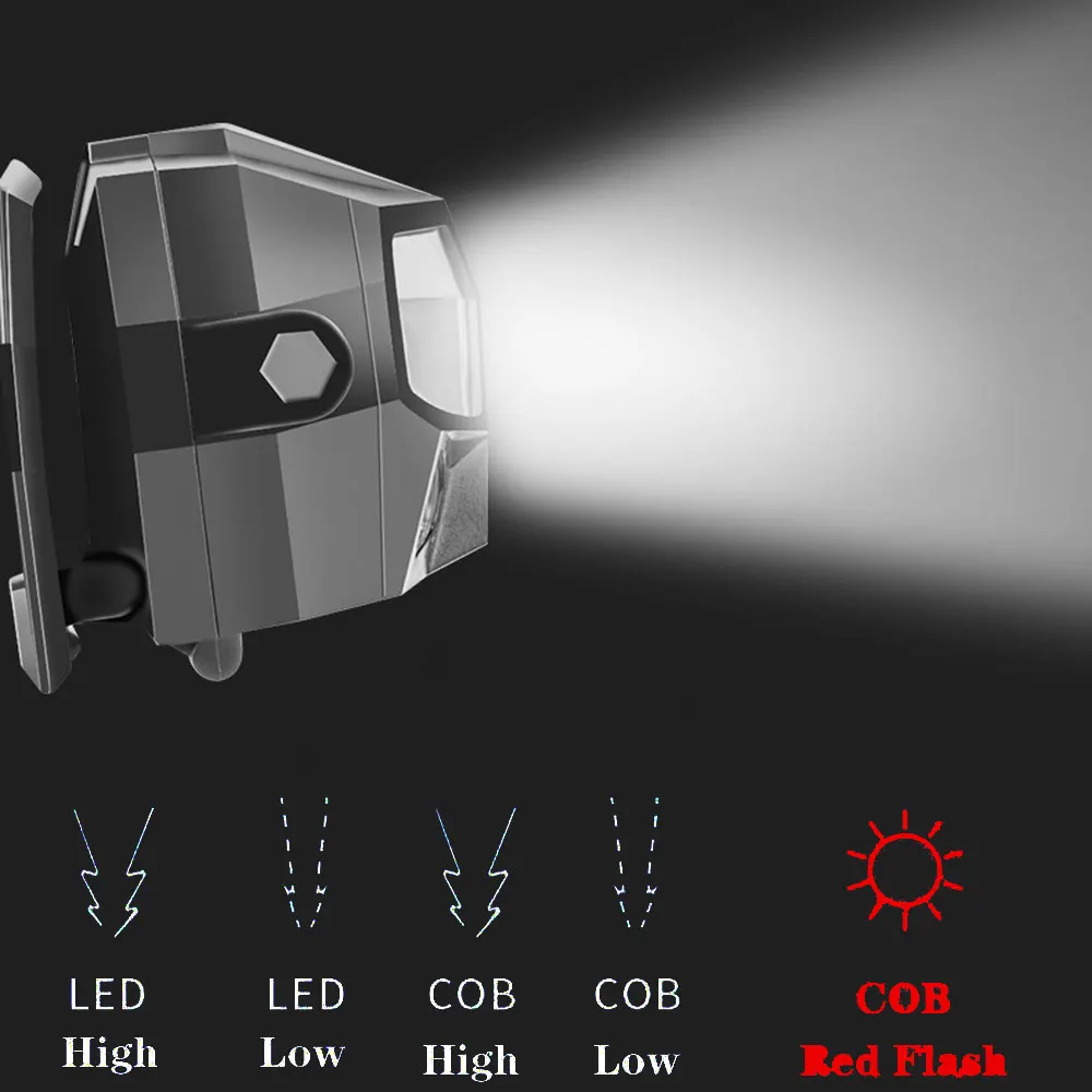 ANYIGE Linterna frontal LED recargable USB para pesca - imagen 3
