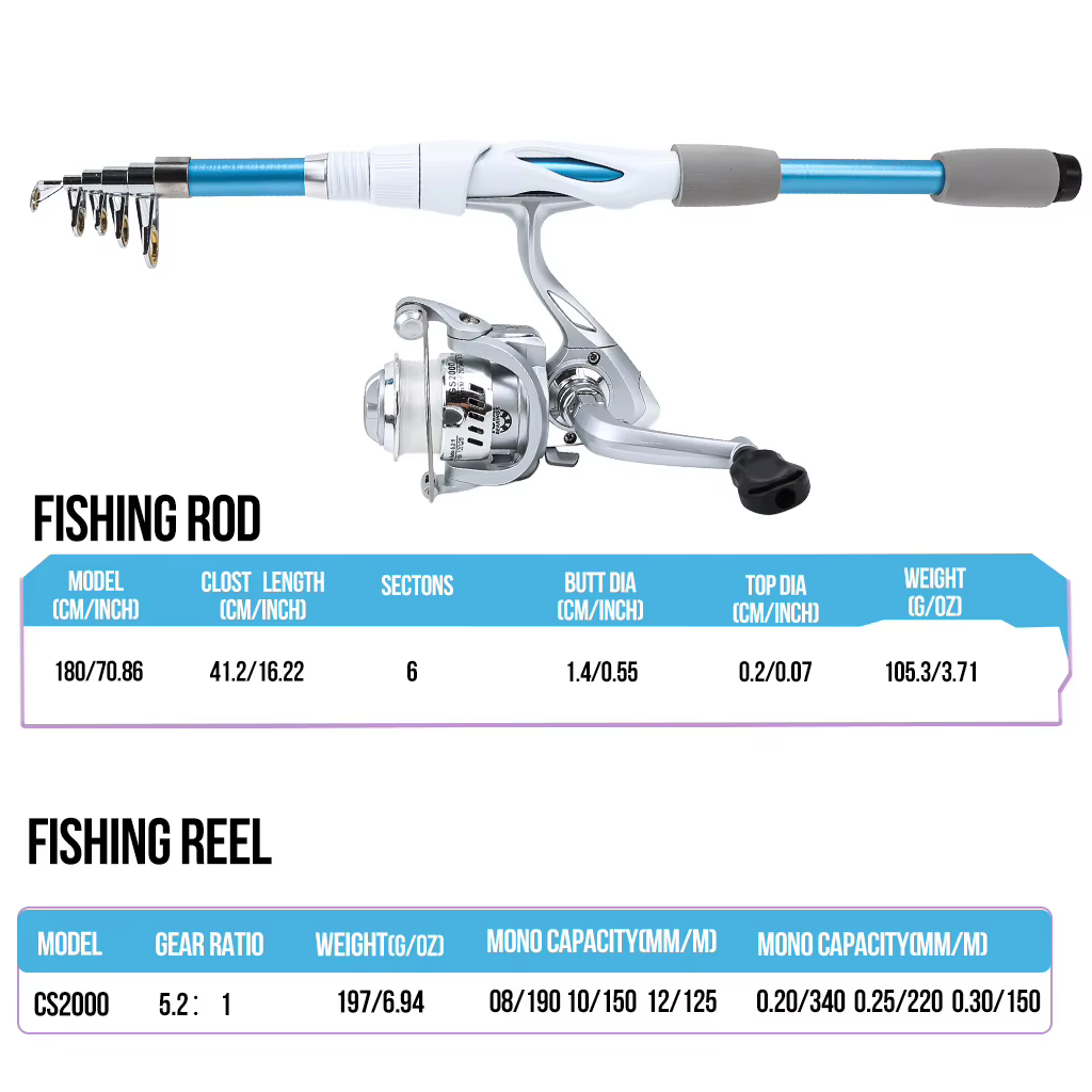 Kit Caña y Carrete 1.8m para Pesca de Peces Pequeños - imagen 4