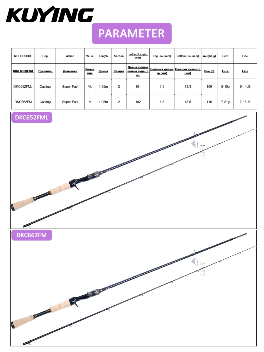 KUYING DUKE caña de casting Bass Master FUJI SIC Toray carbono - imagen 4