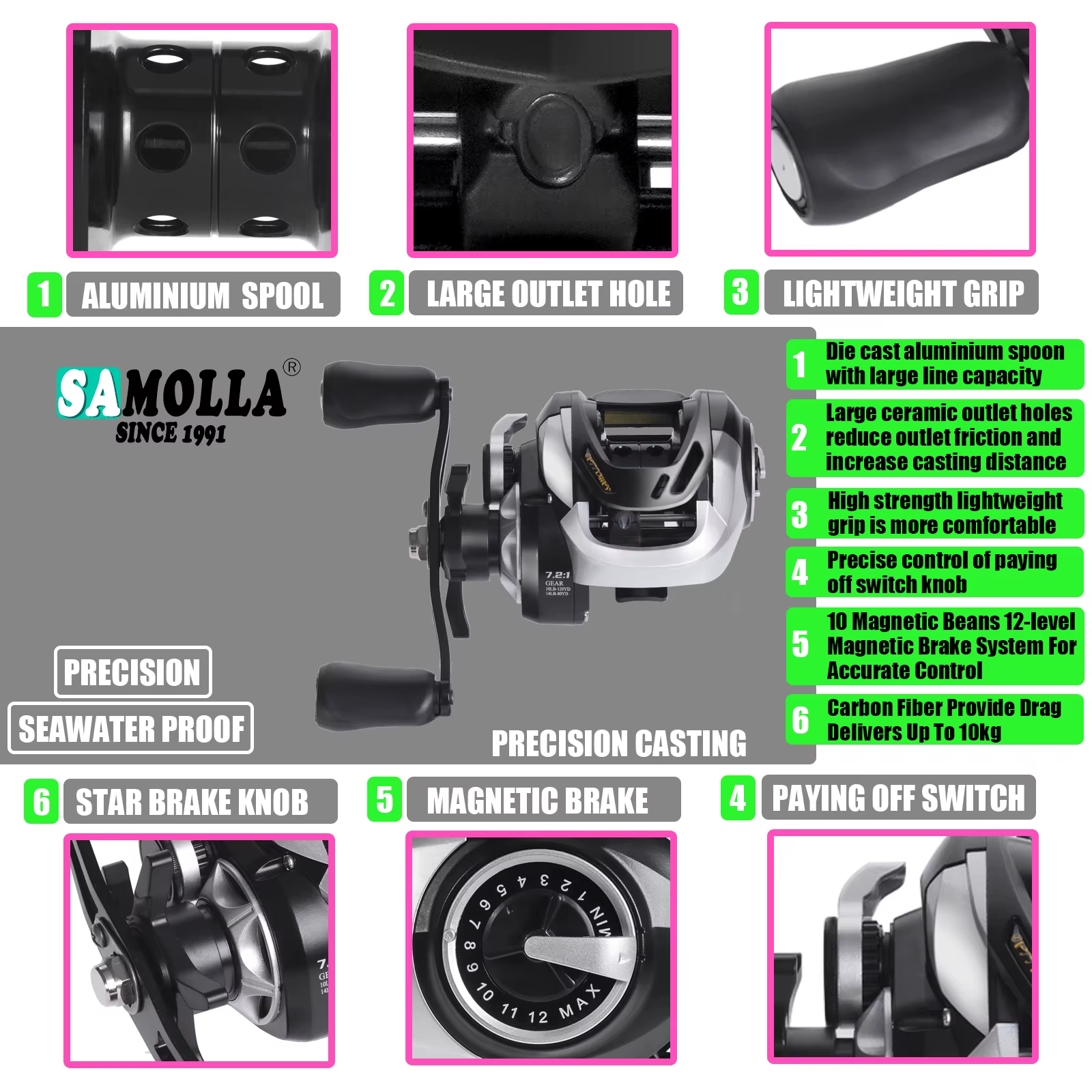 Carrete Baitcasting SAMOLLA freno magnético centrífugo agua salada - imagen 3